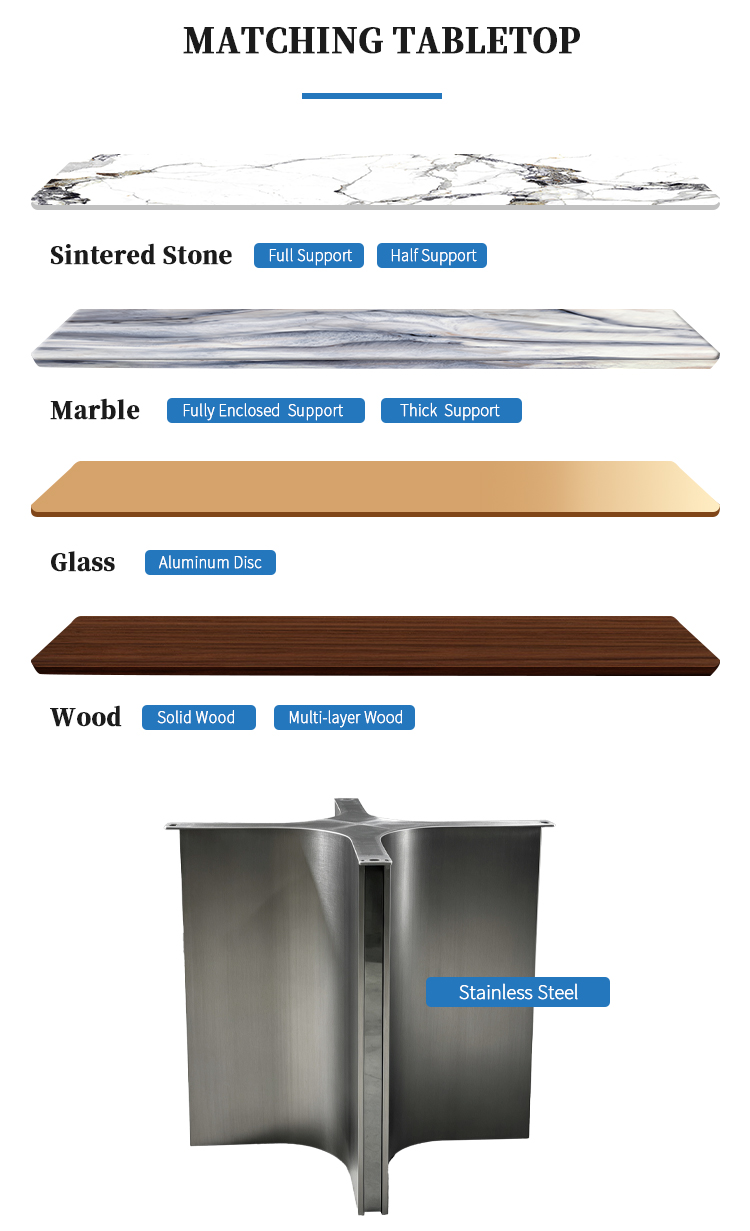716 product details