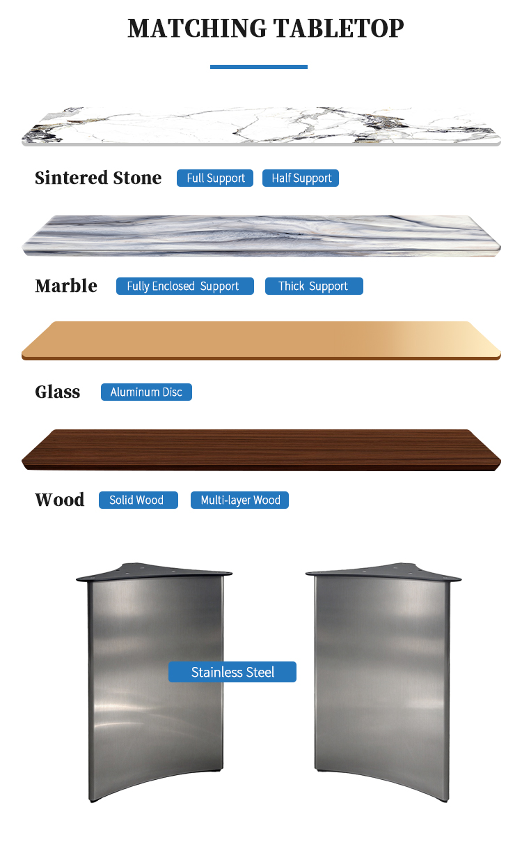 723 product details
