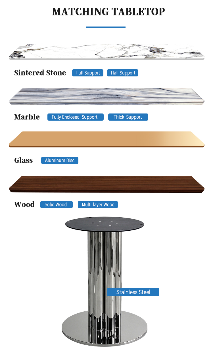725 product details