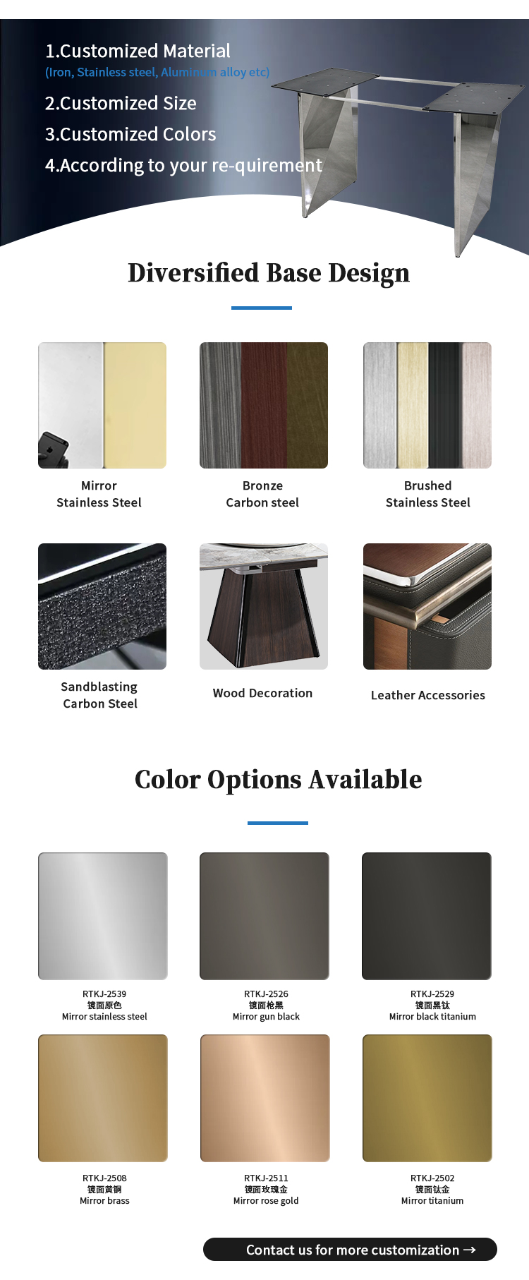 722 product details