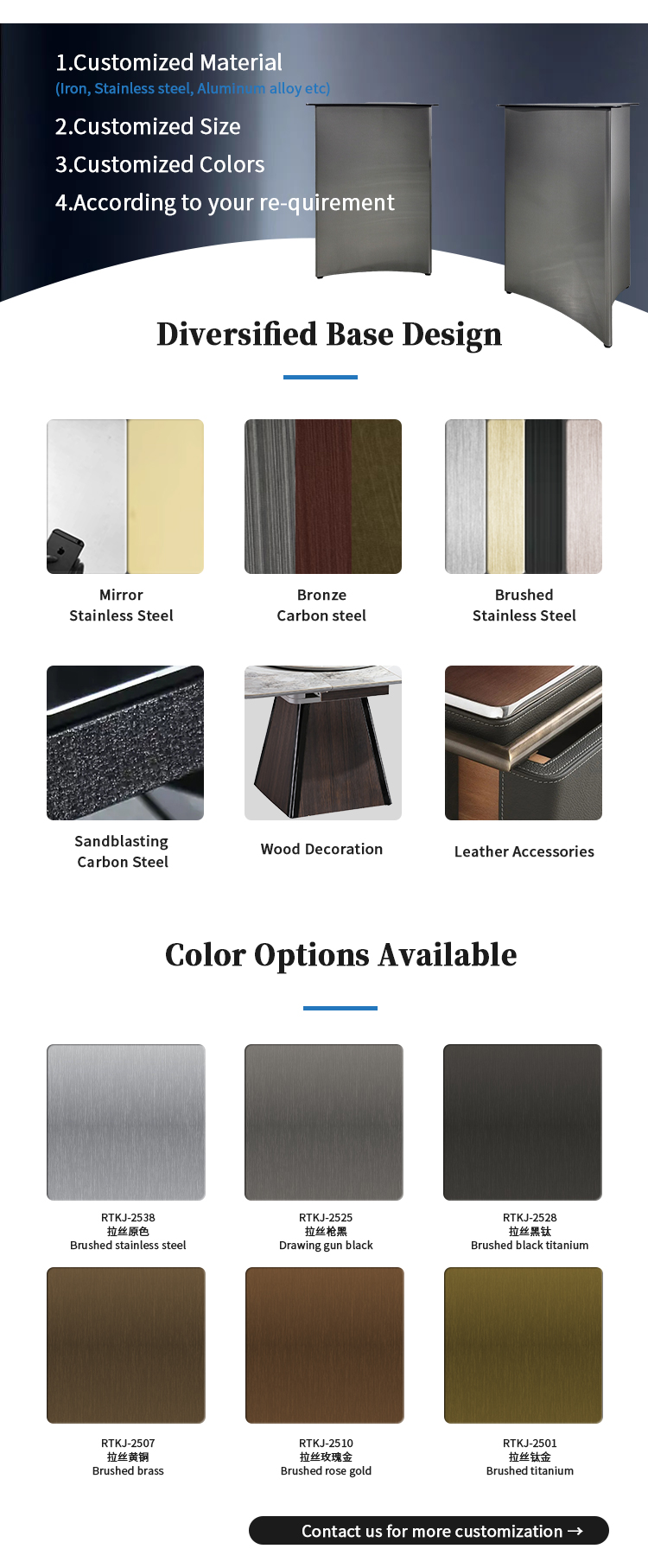 723 product details