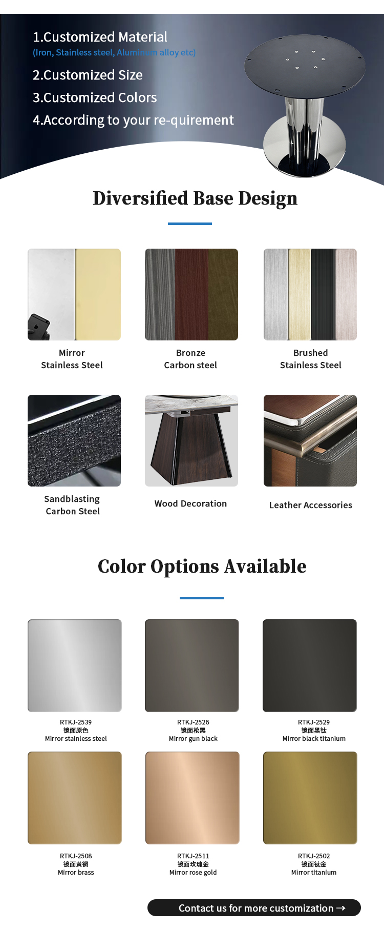 725 product details